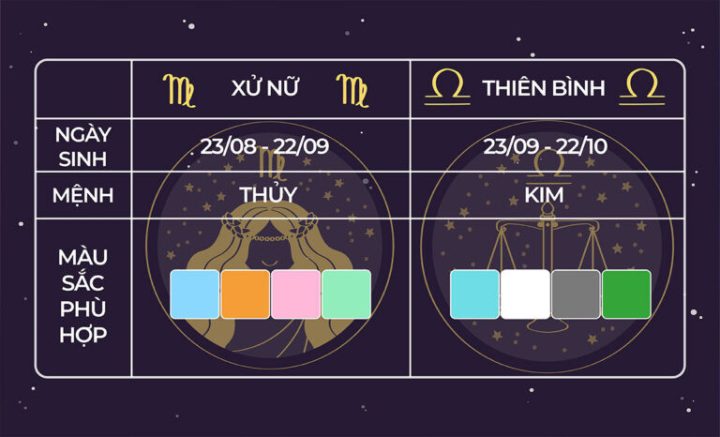 Hình ảnh minh họa cho những người sinh cung Xử Nữ với vẻ ngoài chăm chút và tinh tế
