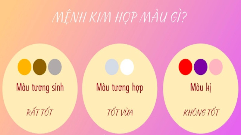 Hình ảnh thể hiện sự hài hòa màu sắc, có thể là các vật phẩm phong thủy màu vàng hoặc trắng