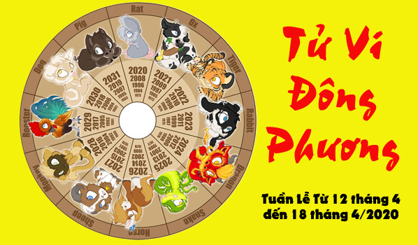 Tử Vi Hàng Tuần Phương Đông: Dự Đoán Vận Mệnh 12 Con Giáp Chính Xác & Đầy Đủ Nhất