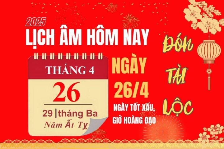 Tử Vi Hôm Nay Lịch Vạn Niên: Dự Đoán Vận Trình Chi Tiết 12 Con Giáp