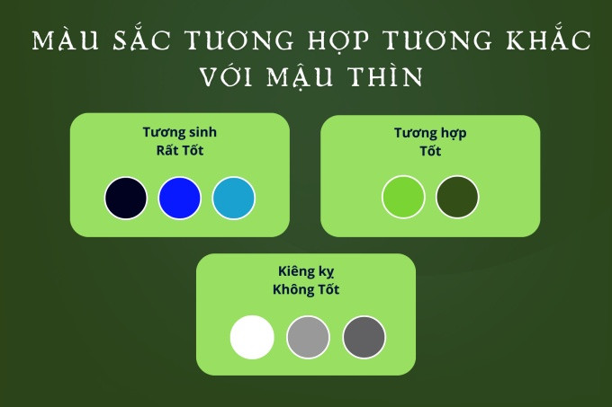 Màu sắc hợp mệnh Mộc và Thủy mang lại may mắn cho tuổi Mậu Thìn