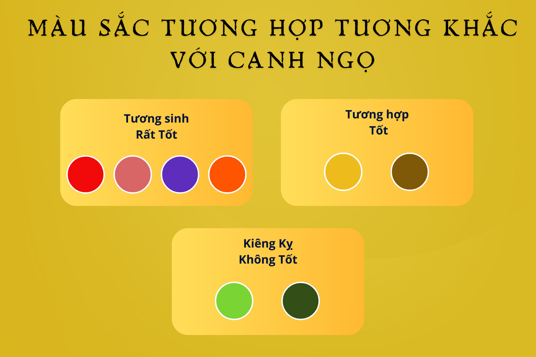 Màu sắc hợp và khắc với người tuổi Canh Ngọ 1990