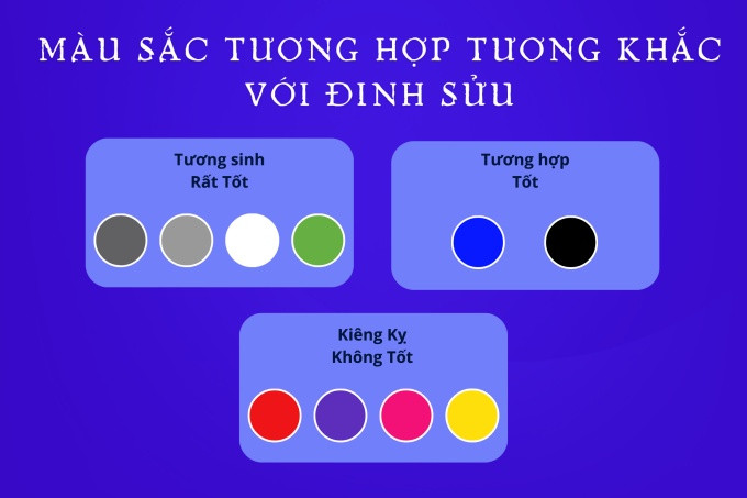 Màu sắc phù hợp giúp cân bằng năng lượng cho người mệnh Thủy 1997