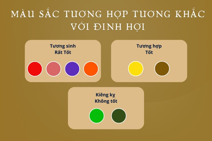 Màu sắc tương hợp và tương khắc theo Ngũ Hành cho Đinh Hợi 2007