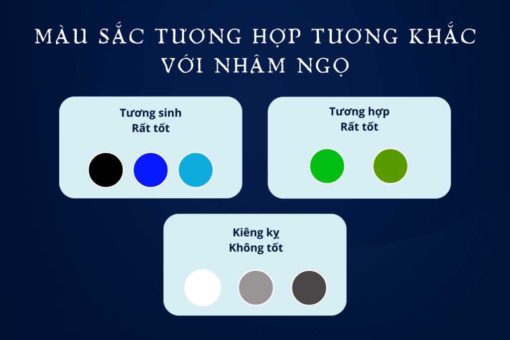 Màu sắc và các vật phẩm phong thủy tương hợp với người tuổi Nhâm Ngọ 2002