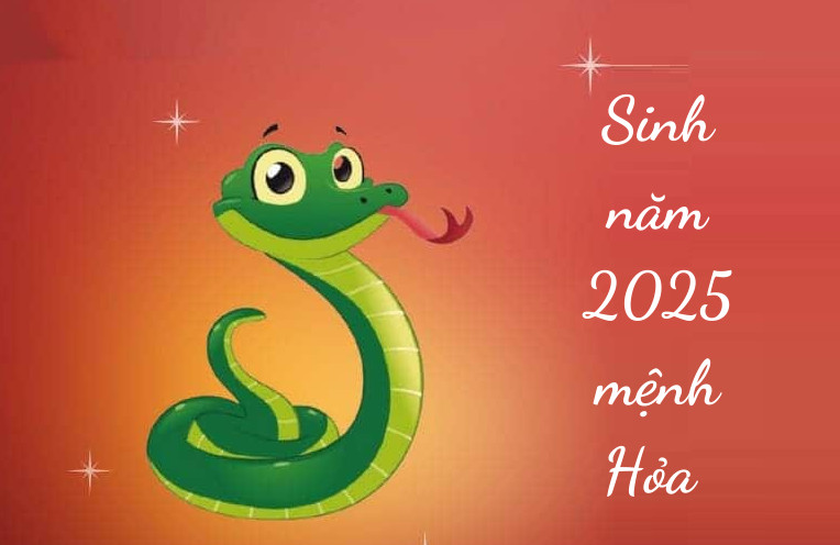 Minh họa về năng lượng của mệnh Hỏa trong phong thủy