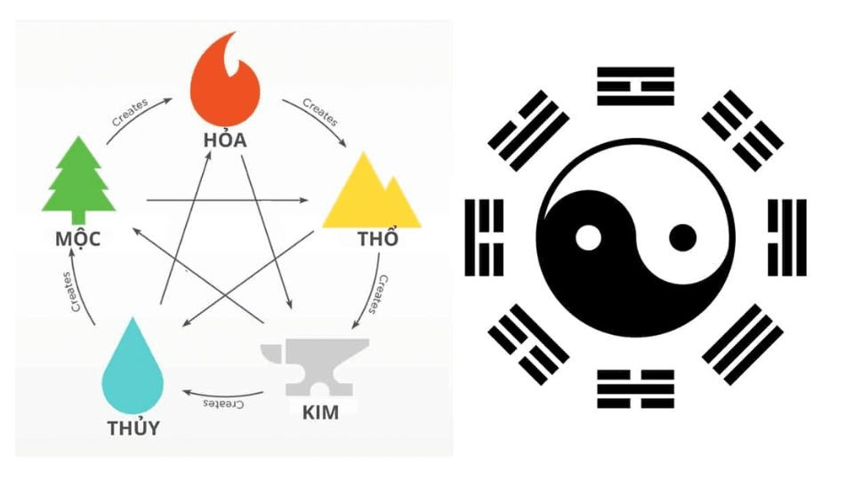Minh họa ý nghĩa ngọn lửa đèn dầu trong phong thủy Phú Đăng Hỏa