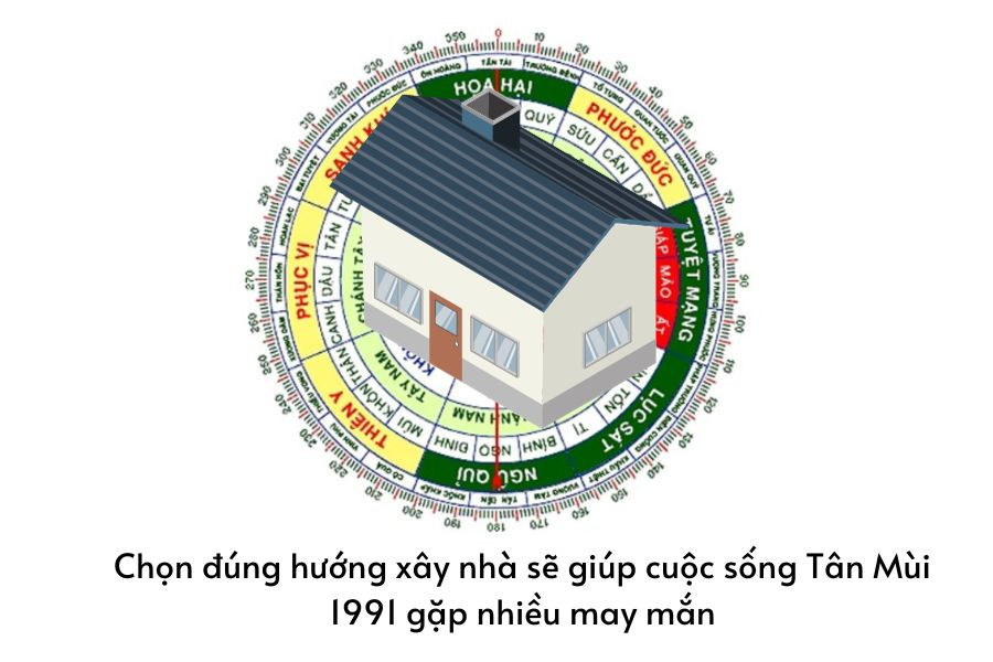 Một ngôi nhà có hướng tốt đón ánh sáng mặt trời