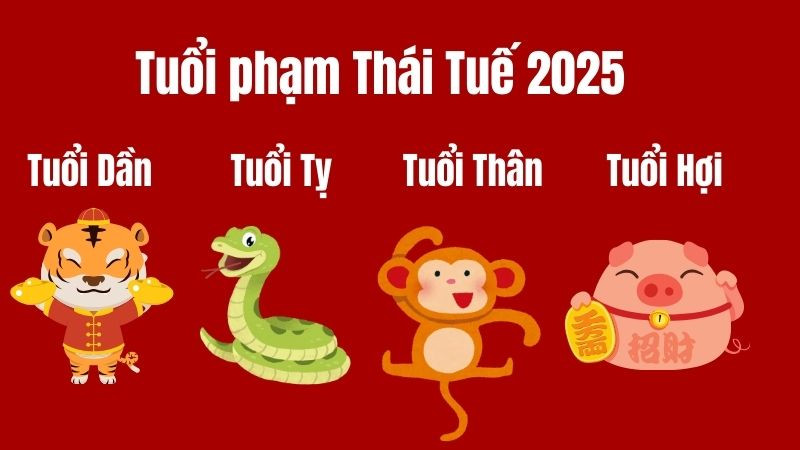 Những Tuổi Phạm Lớn Trong Năm 2025 Cần Lưu Ý