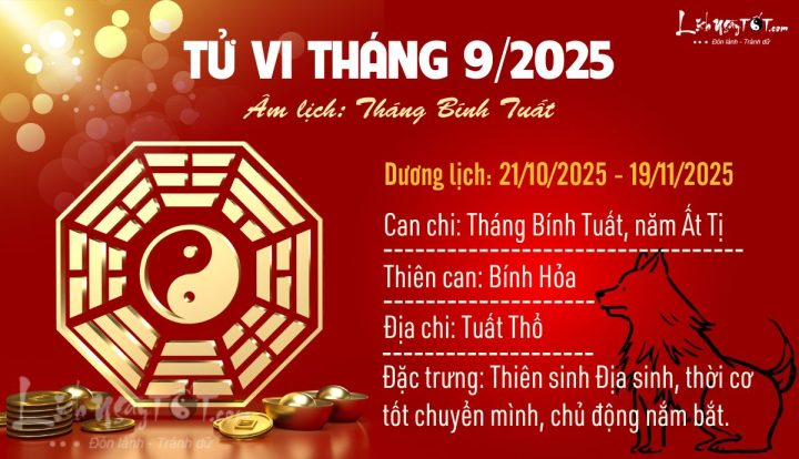 Tử Vi 12 Con Giáp Lịch Ngày Tốt: Xem Tử Vi Hàng Ngày Của 12 Con Giáp