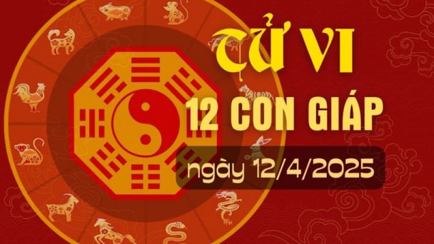 Dự đoán vận mệnh 12 con giáp ngày mai
