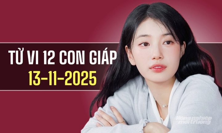 Tử Vi 12 Con Giáp Hàng Ngày: Dự Báo Vận Mệnh Mỗi Ngày
