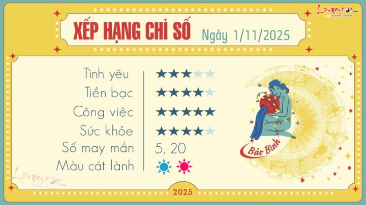 sự nghiệp bảo bình