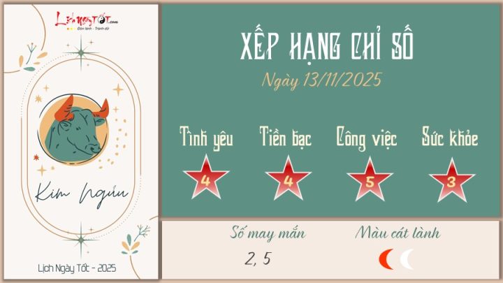 Tử vi Kim Ngưu hôm nay