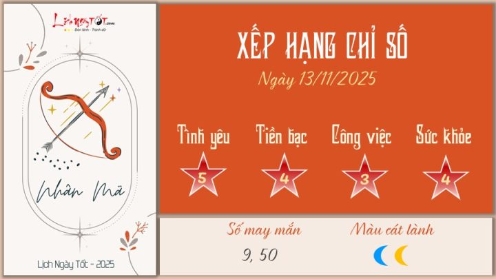 Tử Vi Lịch Ngày Tốt - Dự Báo Tử Vi Hàng Ngày Chi Tiết Cho 12 Cung Hoàng Đạo