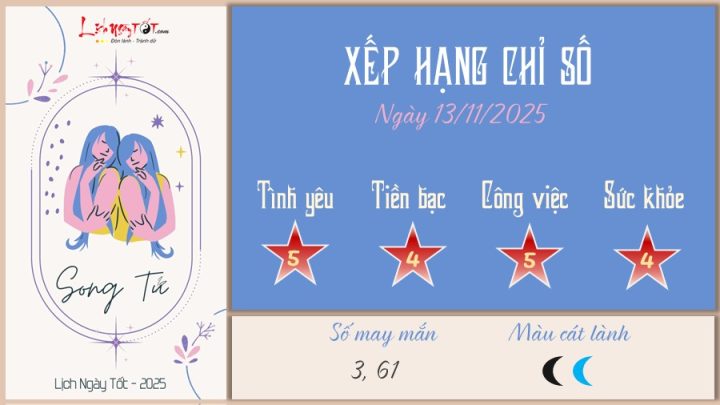 Tử Vi Song Tử