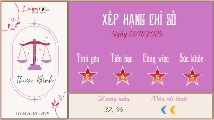 Tử vi Thiên Bình hôm nay