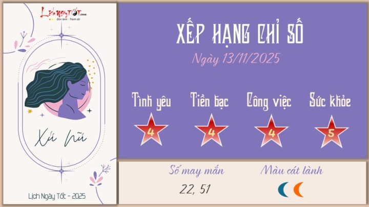 Tử Vi Hàng Ngày Lịch Ngày Tốt: Dự Báo Vận Mệnh Hôm Nay