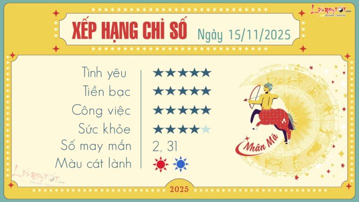 May mắn Nhân Mã