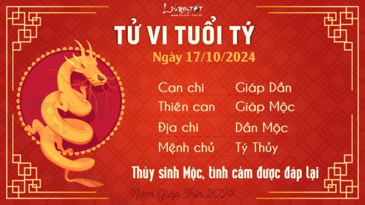 Tử vi tuổi Dần