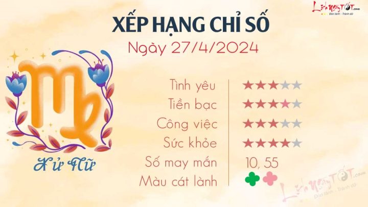 vận mệnh Xử Nữ hôm nay