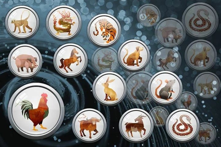 Dự đoán tử vi 12 con giáp