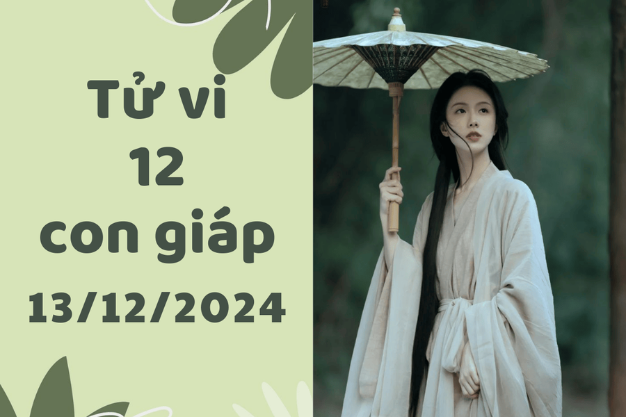 Tử Vi Hàng Ngày 12 Con Giáp Hôm Nay – Dự Đoán Vận Trình Chính Xác & Đầy Đủ Nhất