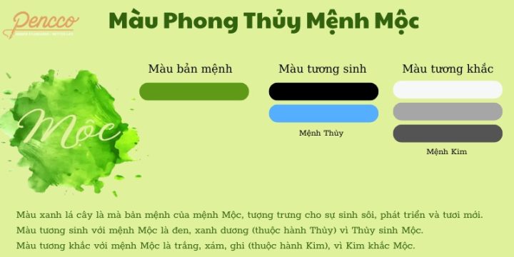 Tượng gỗ màu xanh lá cây tượng trưng cho hành Mộc