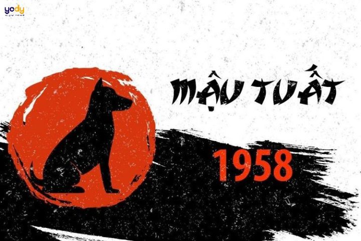 Vòng tuần hoàn 12 con giáp trong văn hóa Á Đông