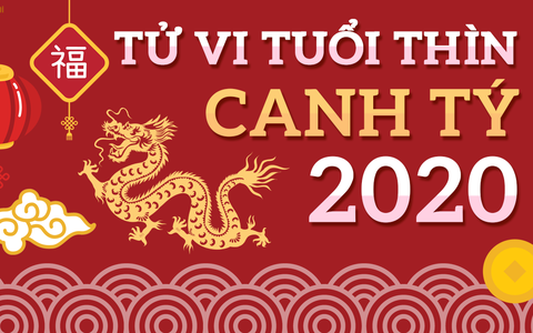 Tử Vi Năm 2020