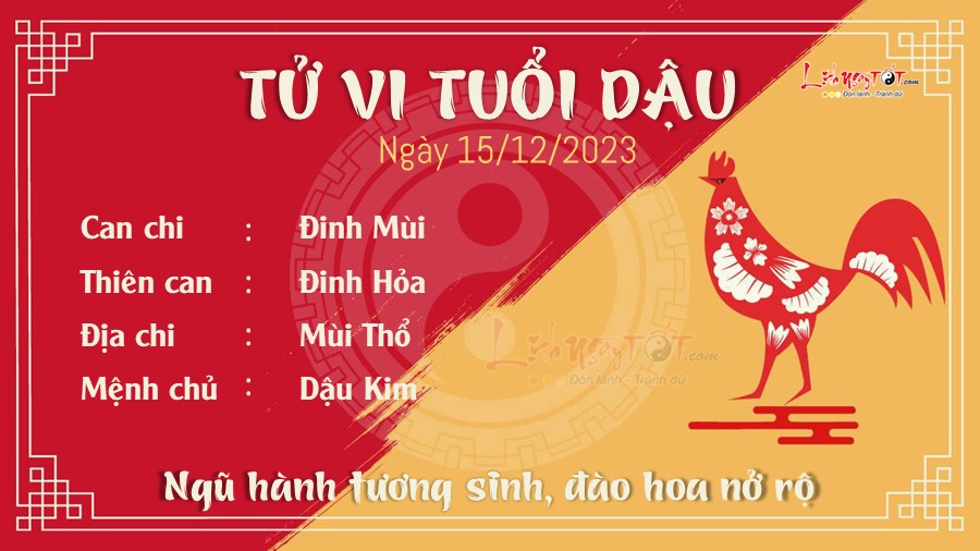 Tử vi ngày 15/12 của 12 con giáp: Dự đoán chuẩn xác giúp bạn đón may mắn hôm nay