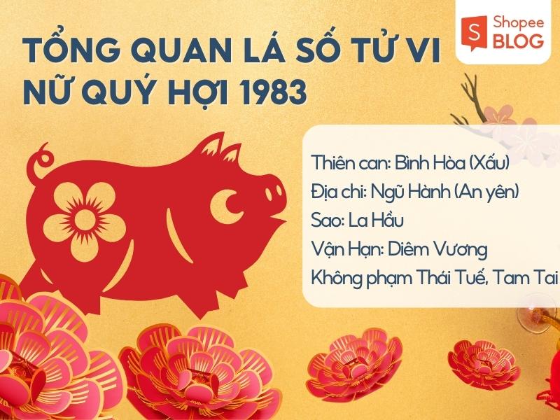 Sự nghiệp nữ Quý Hợi 1983 năm 2024