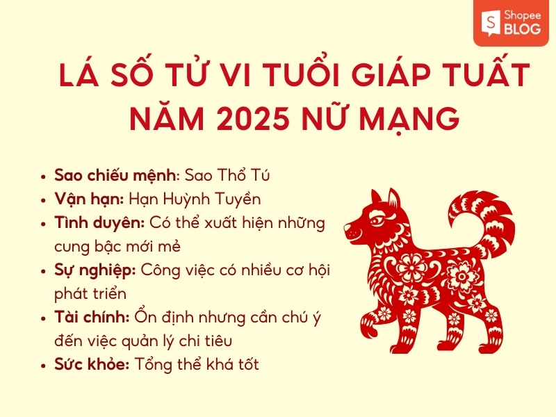 tử vi giáp tuất 2025 nữ mạng
