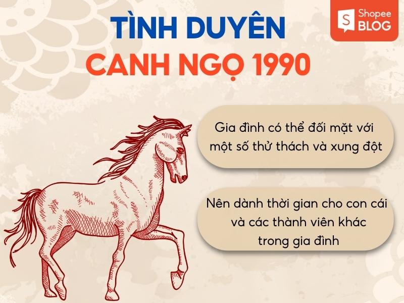Tử vi tuổi Ngọ 1990 năm 2024 nữ mạng: Luận giải vận hạn & bí quyết đón may mắn