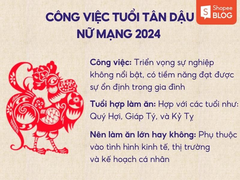 Sao chiếu mệnh tuổi Tân Dậu 2024