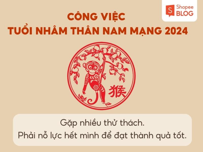 Tài lộc Nhâm Thân 2024