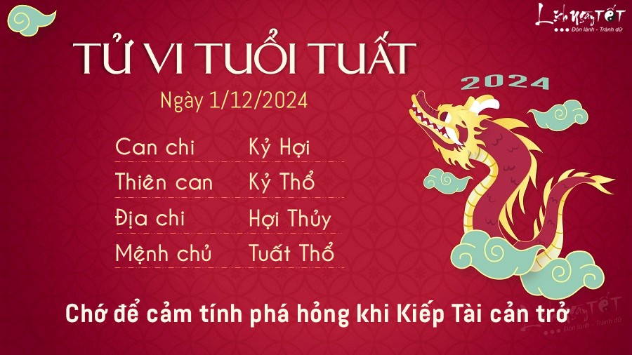Tử vi tuổi Tuất ngày 1/12