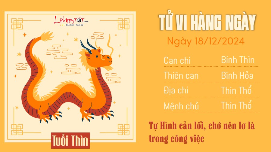 Tử vi tuổi Dần 18/12