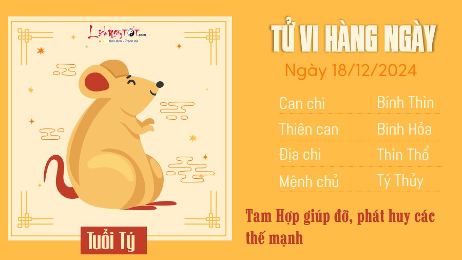 Tử vi tuổi Thìn 18/12