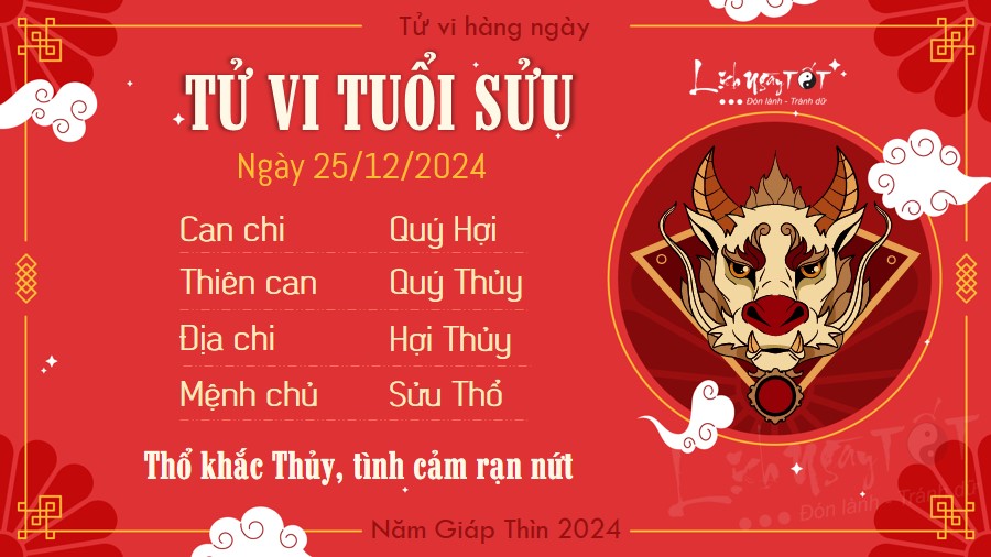 Tử vi ngày 25/12 của 12 con giáp: Dự đoán vận trình công việc – tài lộc – tình duyên hôm nay Tử vi tuổi Sửu 25/12