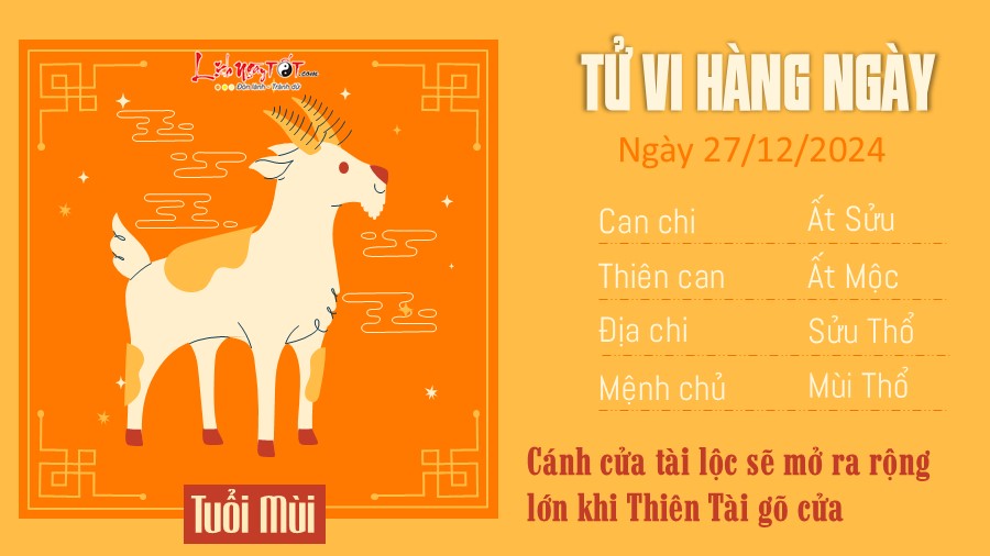 Tử vi ngày 27/12 của 12 con giáp: Dự đoán chi tiết vận trình hôm nay