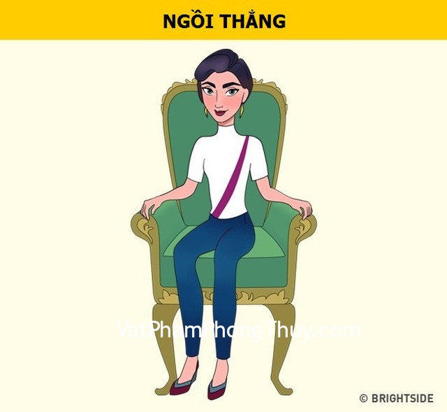 Minh họa các tư thế ngồi phổ biến