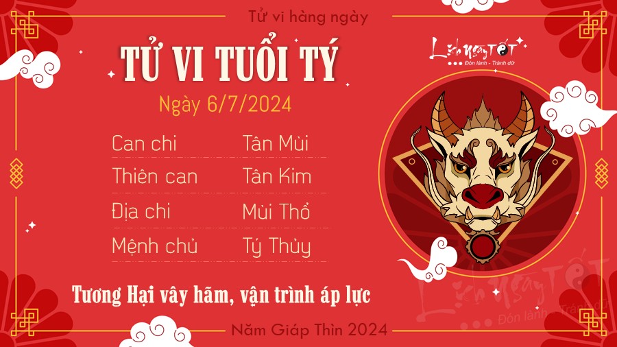 Dự báo vận mệnh hàng ngày theo tử vi thiên mệnh