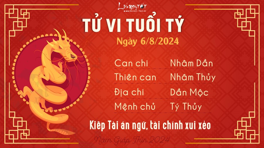 Tử vi hợp tuổi làm ăn cho doanh nhân