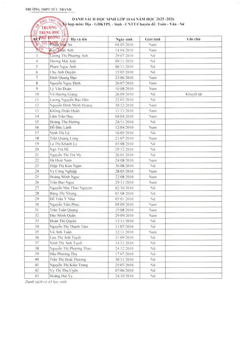 Học sinh sinh năm 2010 học lớp mấy năm 2026
