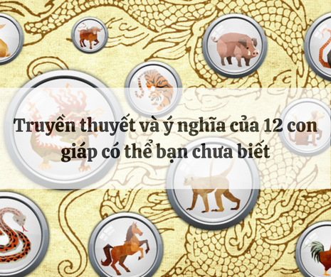 Ý nghĩa và đặc điểm của 12 con giáp trong văn hóa Việt