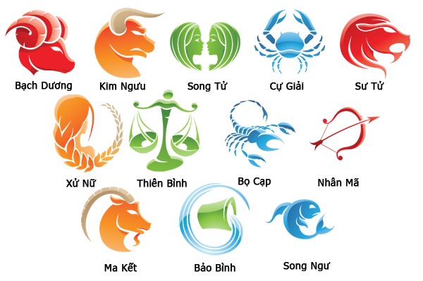 Hình ảnh 12 cung hoàng đạo tháng 5