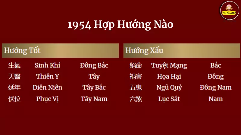 Nữ sinh năm 1982 tươi cười trong tà áo dài