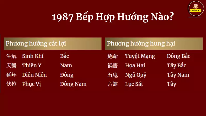 Nữ sinh năm 1949 trong trang phục áo dài truyền thống