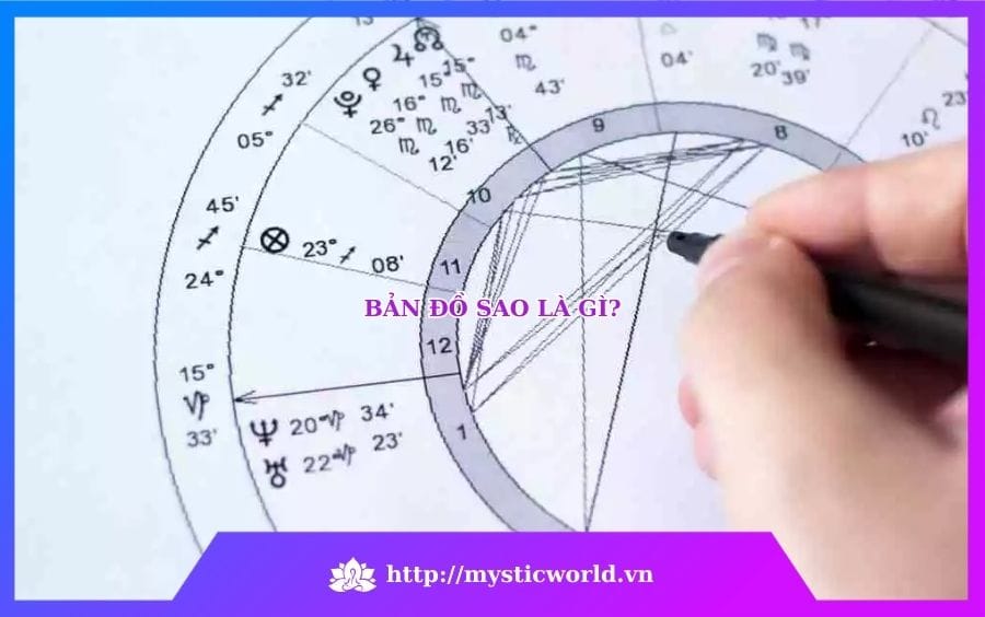 Xem sự nghiệp bằng bản đồ sao chi tiết